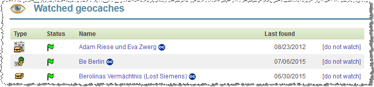 Example of the Watched geocaches list