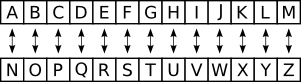 Datei:Rot13.png