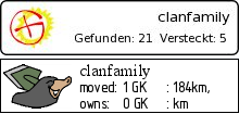 Beispiel für Opencaching- und Geokrety-Statistikbilder